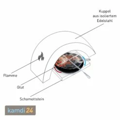Alfa Forni BBQ 500 18 Alfa Forni BBQ 500 -Outdoorchef-ausverkauf alfa forni bbq 500 20681 m 5