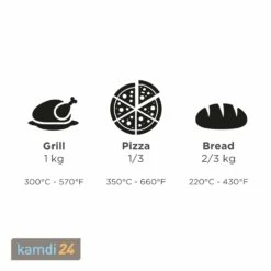 Alfa Forni Pizzaofen Ciao Grau Ohne Unterbau 19 Alfa Forni Pizzaofen Ciao Grau Ohne Unterbau -Outdoorchef-ausverkauf alfa forni pizzaofen ciao grau ohne unterbau 17223 m 5