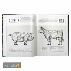 Ankerkraut Kochbuch 3. Auflage 20 Ankerkraut Kochbuch 3. Auflage -Outdoorchef-ausverkauf ankerkraut kochbuch 3 auflage 21181 m 6