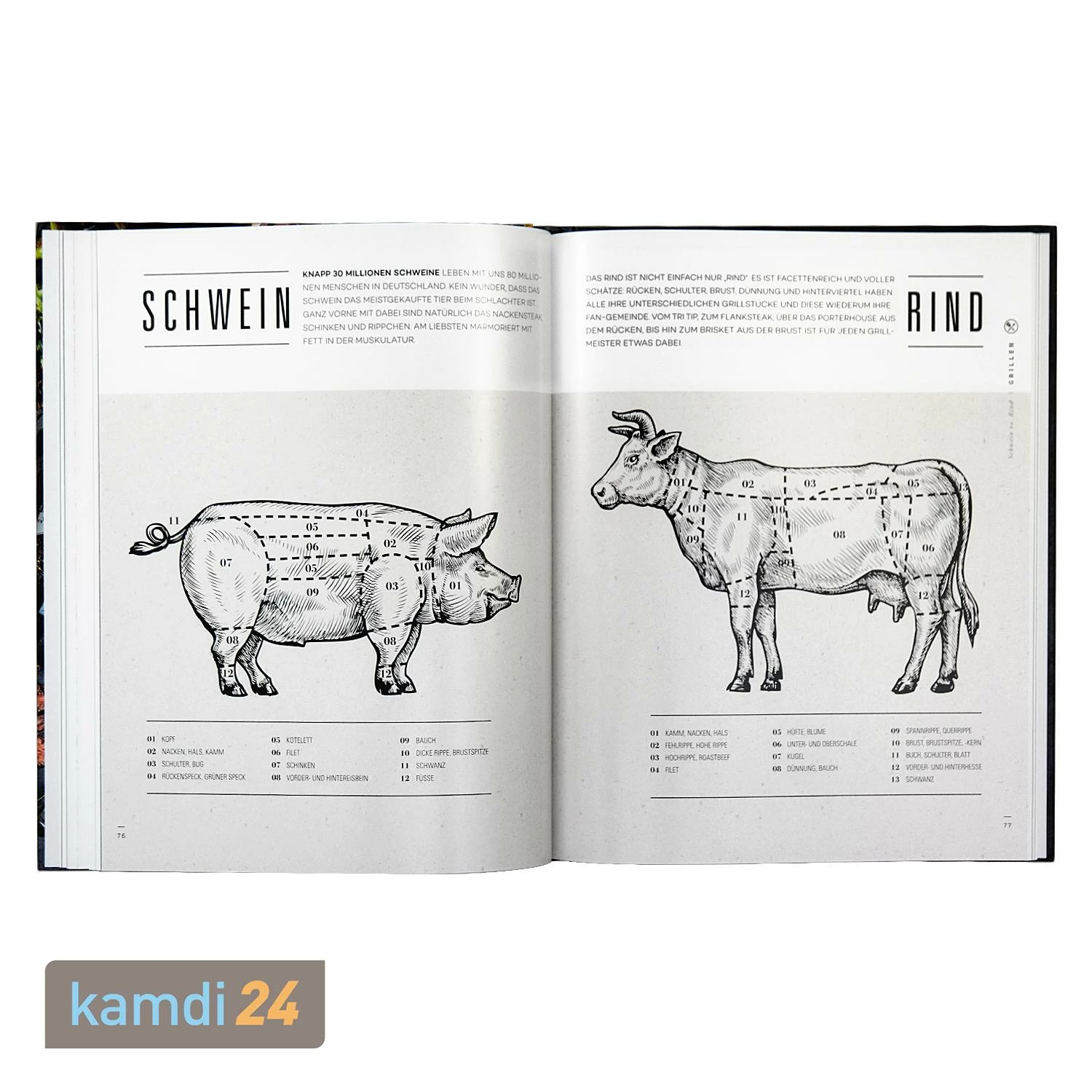 Ankerkraut Kochbuch 3. Auflage 9 Ankerkraut Kochbuch 3. Auflage – Bild 7