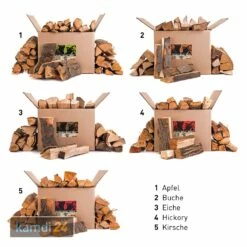 Axtschlag Smoker Wood Kirsche 16 Axtschlag Smoker Wood Kirsche -Outdoorchef-ausverkauf axtschlag smoker wood kirsche 9728 m 6