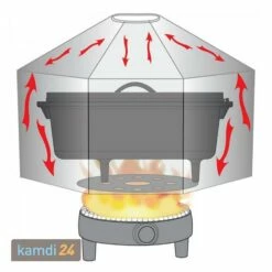 Camp Chef Dutch Oven Dome Inkl. Hitze-Diffusor-Platte -Outdoorchef-ausverkauf camp chef dutch oven dome inkl hitze diffusor platte 18429 m 3
