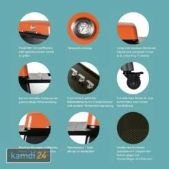 Everdure FURNACE™ Gasgrill Orange Mit Doppelboden -Outdoorchef-ausverkauf everdure furnace gasgrill orange mit doppelboden 20577 m 5