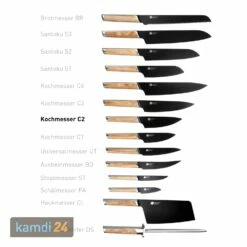 Everdure Ti-Messer-Serie Pro Kochmesser C2 (Klingenlänge 152 Mm) -Outdoorchef-ausverkauf everdure ti messer serie pro kochmesser c2 klingenlaenge 152 mm 17295 m 5