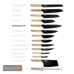 Everdure Ti-Messer-Serie Pro Kochmesser C4 (Klingenlänge 254 Mm) -Outdoorchef-ausverkauf everdure ti messer serie pro kochmesser c4 klingenlaenge 254 mm 17297 m 4