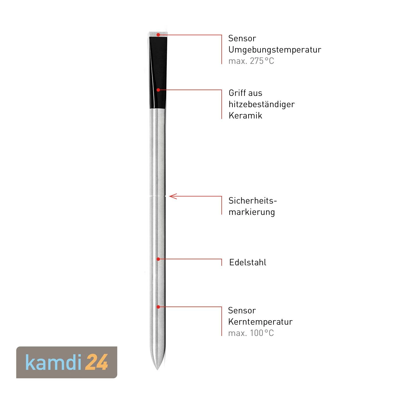 MEATER Block: 4 Kabellose Fleischthermometer Mit Ladestation 12 MEATER Block: 4 Kabellose Fleischthermometer Mit Ladestation – Bild 10