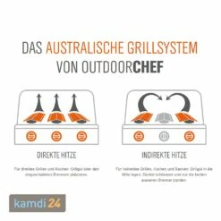 Outdoorchef Australia 415 G Gas-Grillstation 15 Outdoorchef Australia 415 G Gas-Grillstation -Outdoorchef-ausverkauf outdoorchef australia 415 g gas grillstation 11492 m 6