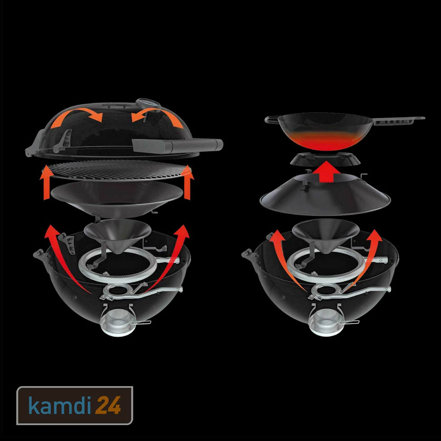 Outdoorchef Chelsea 420 G Gas-Kugelgrill 10 Outdoorchef Chelsea 420 G Gas-Kugelgrill – Bild 8