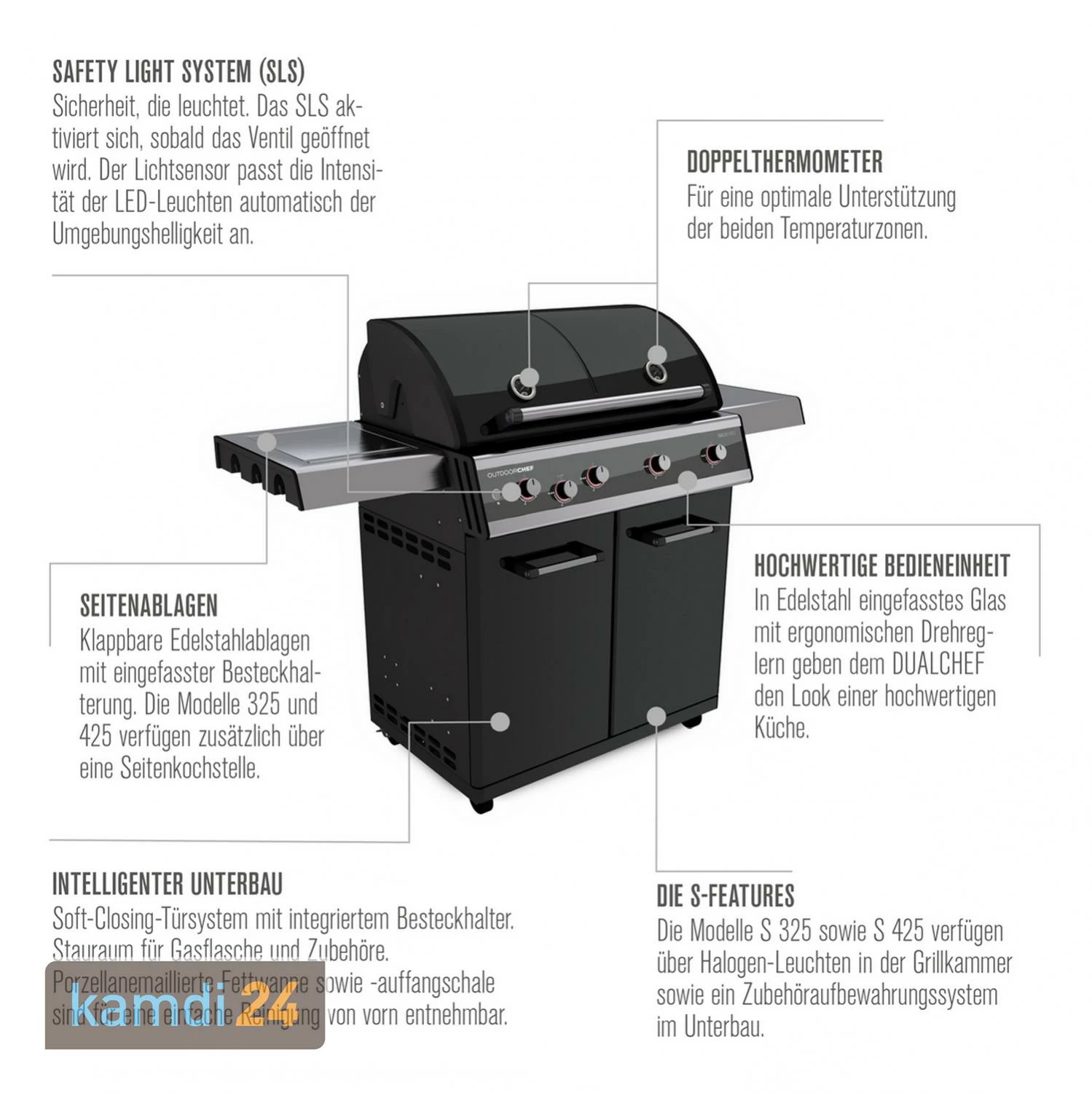 Outdoorchef Dualchef 325 G Gas-Grillstation 13 Outdoorchef Dualchef 325 G Gas-Grillstation – Bild 11