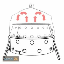 Petromax Umluftkuppel 11 Petromax Umluftkuppel -Outdoorchef-ausverkauf petromax umluftkuppel 14819 m 4