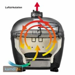 Primo Keramik Grill Oval 200 Junior -Outdoorchef-ausverkauf primo keramik grill oval 200 junior 6811 m 9