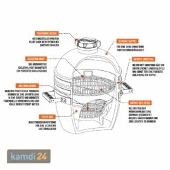 The Bastard Compact Keramikgrill 23 The Bastard Compact Keramikgrill -Outdoorchef-ausverkauf the bastard compact keramikgrill 21532 m 9