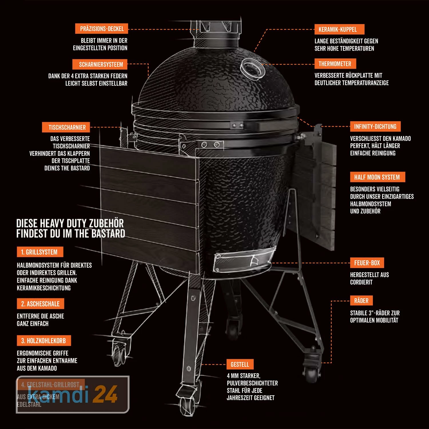 The Bastard Medium Complete Keramikgrill Profi-Set 7 The Bastard Medium Complete Keramikgrill Profi-Set – Bild 5