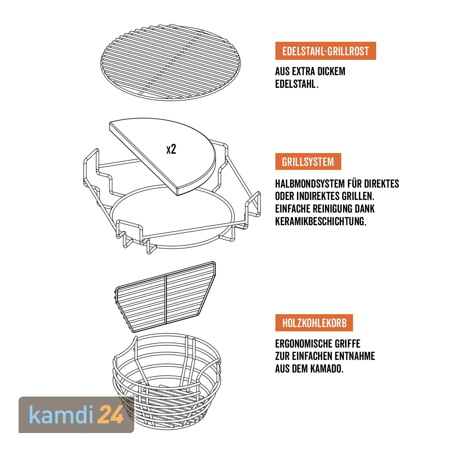 The Bastard Small Keramikgrill 12 The Bastard Small Keramikgrill – Bild 10