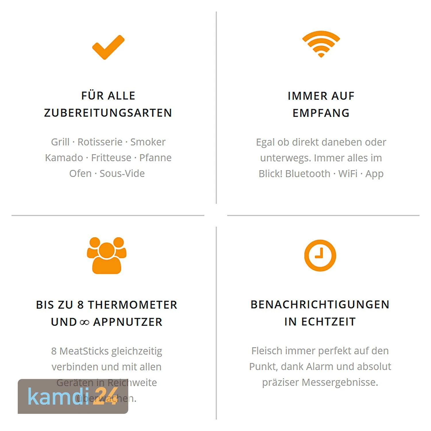 The MeatStick Set 8: The MeatStick Inkl. Ladegerät + The MeatStick Mini Inkl. Bluetooth Xtender Ladegerät Und WiFi Bridge + Transporttasche 10 The MeatStick Set 8: The MeatStick Inkl. Ladegerät + The MeatStick Mini Inkl. Bluetooth Xtender Ladegerät Und WiFi Bridge + Transporttasche – Bild 8