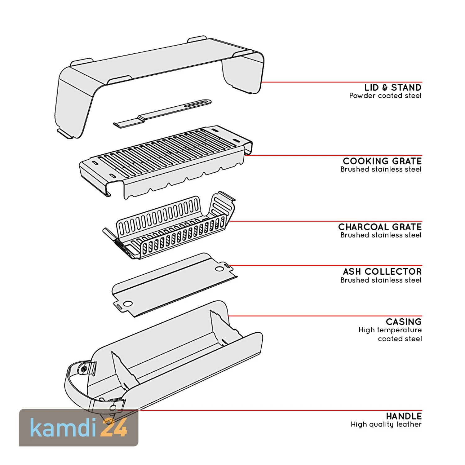 UNA Holzkohlegrill Erdbeerrot 14 UNA Holzkohlegrill Erdbeerrot – Bild 12