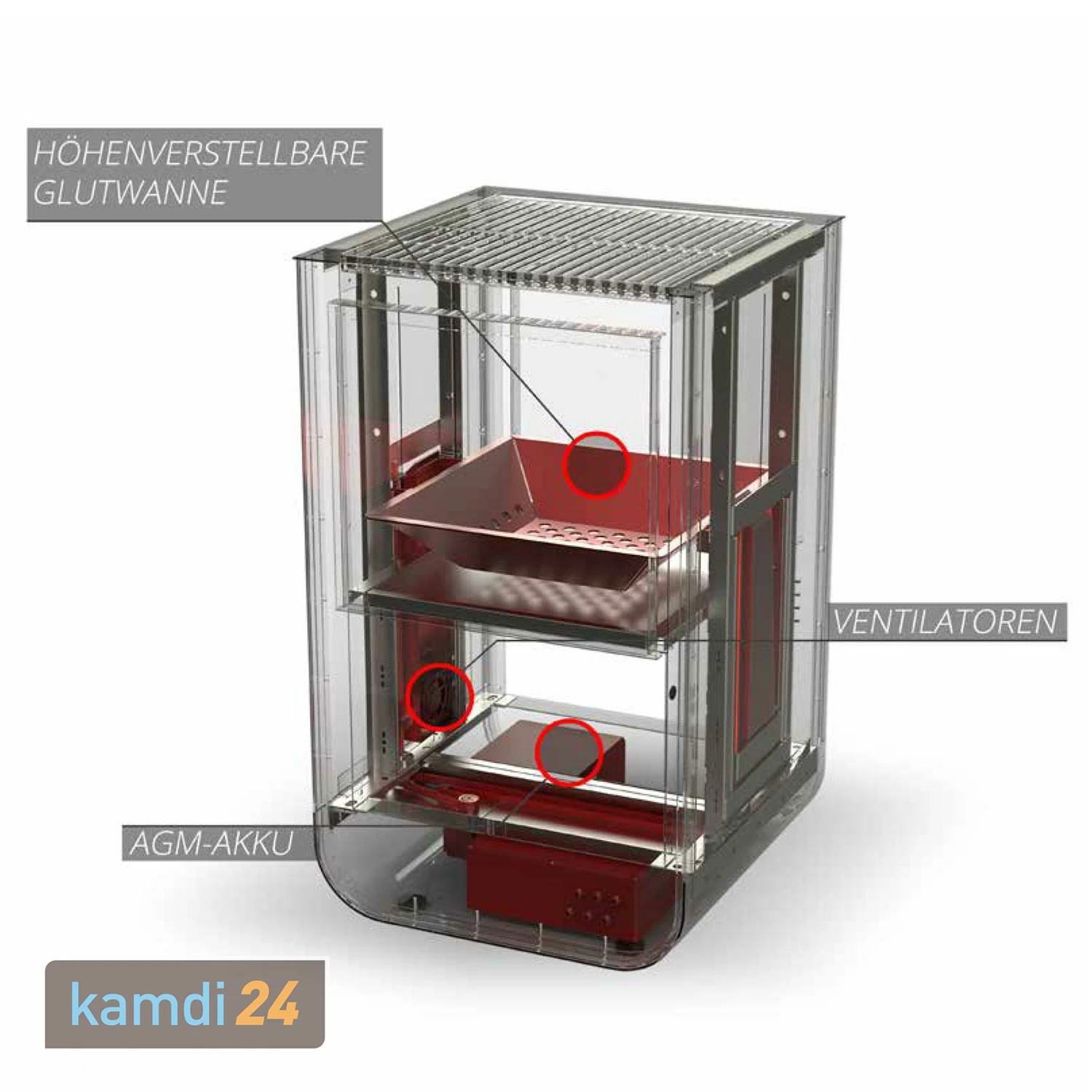 Willhelm Grill Holzkohlegrill Mit App-Steuerung 13 Willhelm Grill Holzkohlegrill Mit App-Steuerung – Bild 11